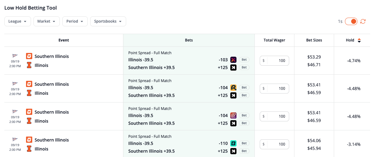 Low hold bets finder tool interface