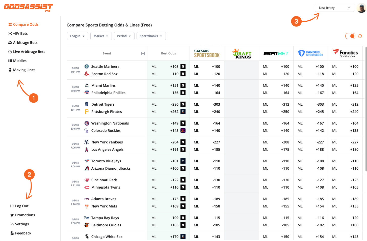 Odds Assist Pro dashboard with numbered callouts