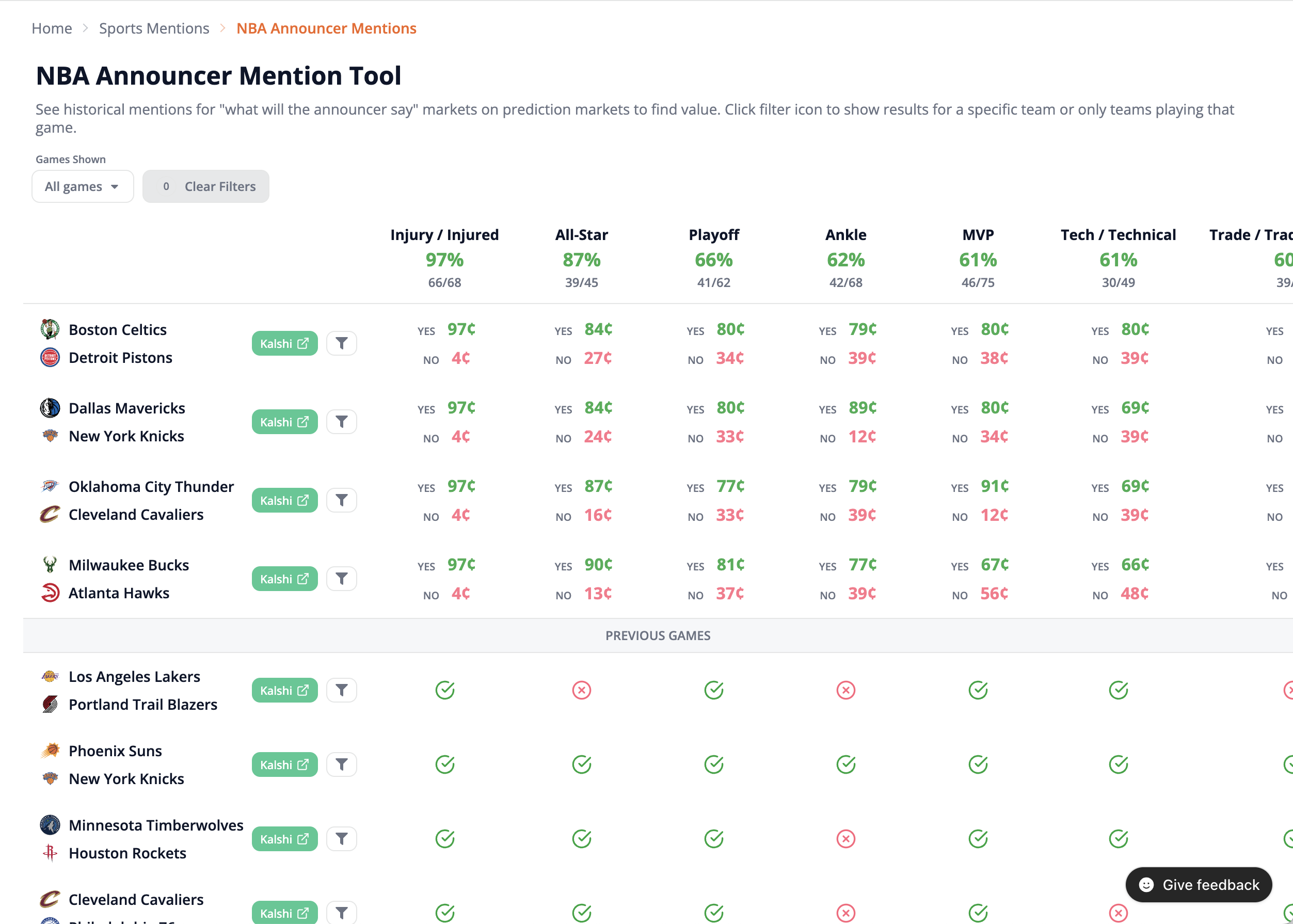 Sports Announcer Mention Tool showing upcoming games